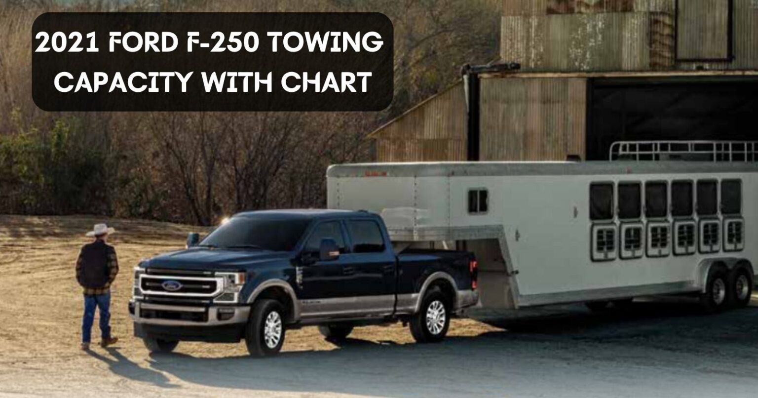 Explore 2021 Ford F250 Super Duty Towing Capacity with Chart The Car