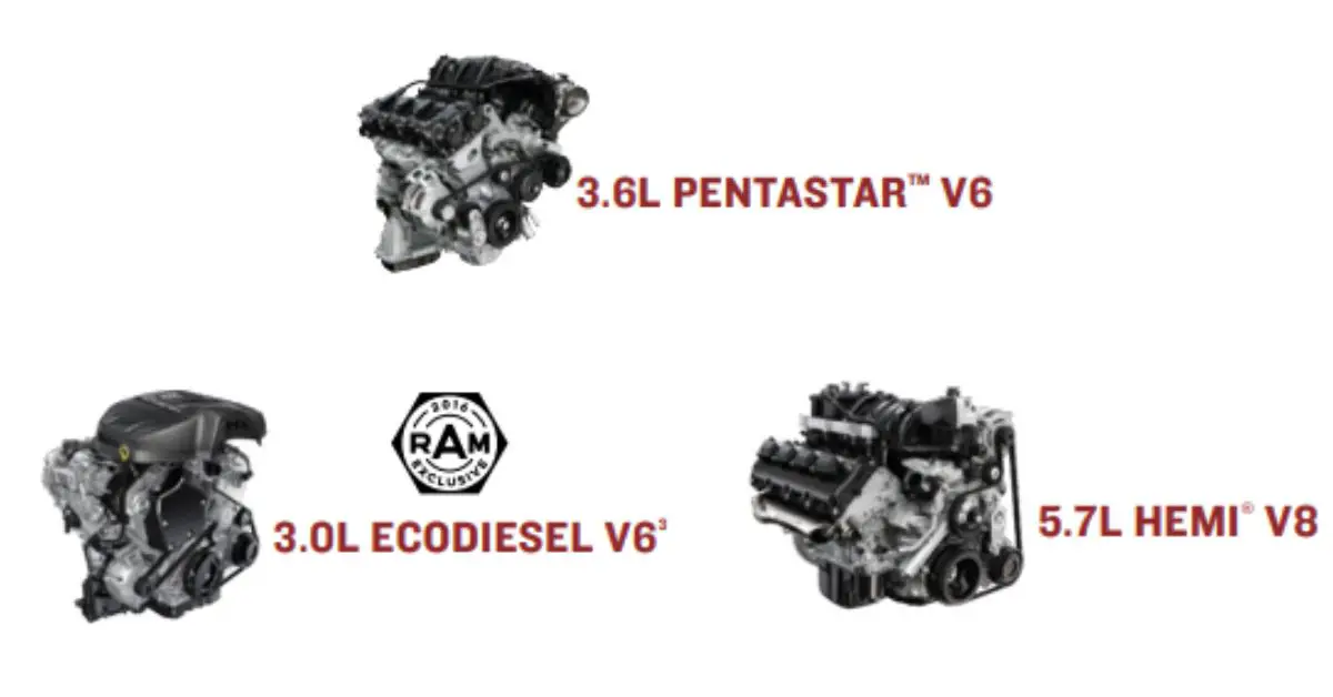 2016-ram-1500-towing-capacity-with-chart-fuel-efficient-light-duty