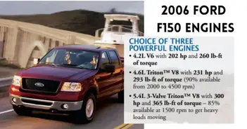 Explore 2006 Ford F150 Towing Capacity (Full Charts + Towing Guide) - The  Car Towing