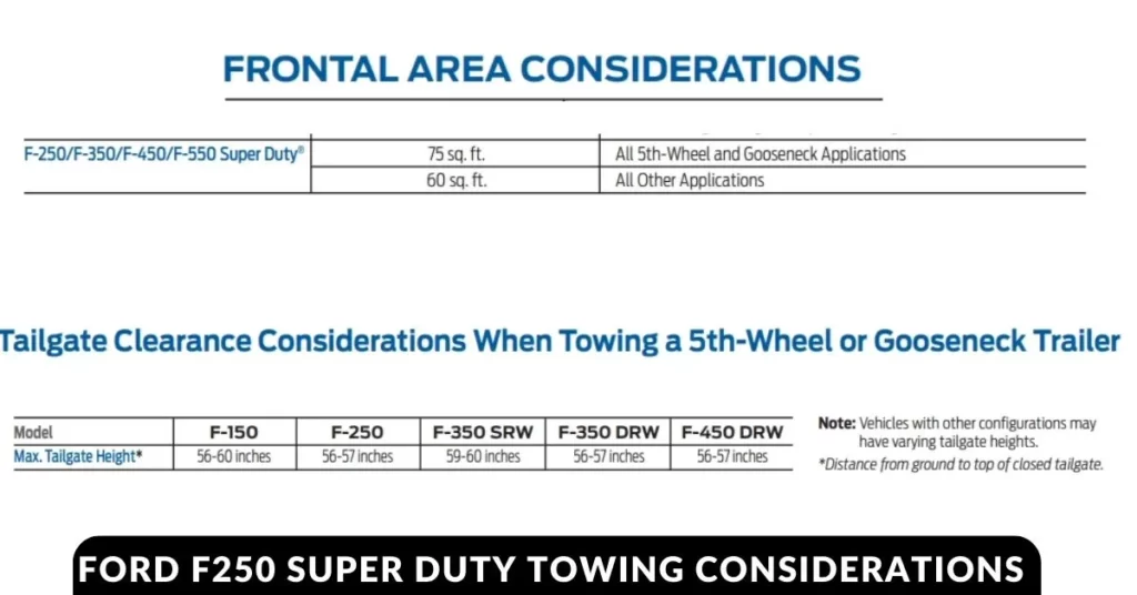 ford-f250-towing-considerations-thecartowing